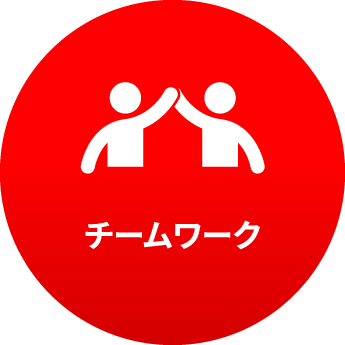 チームワーク